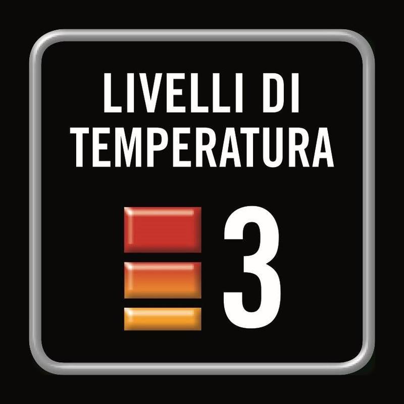 Teplovzdušný ventilátor Imetec 4012 černý bílý