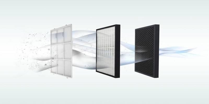 Čistička vzduchu DeLonghi AC75 bílá