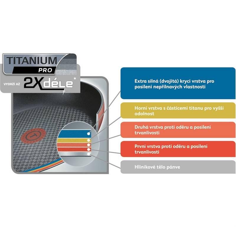 Pánev Tefal Character C6820652 červená