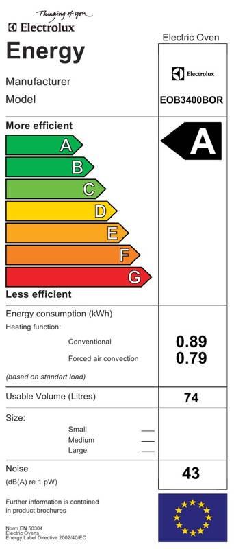 Trouba Electrolux EOB3400BOR černá