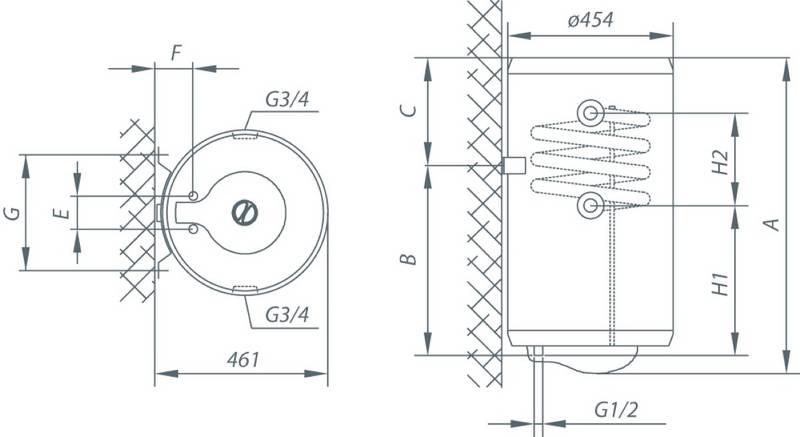 Ohřívač vody Mora KEOM 120 PKTP