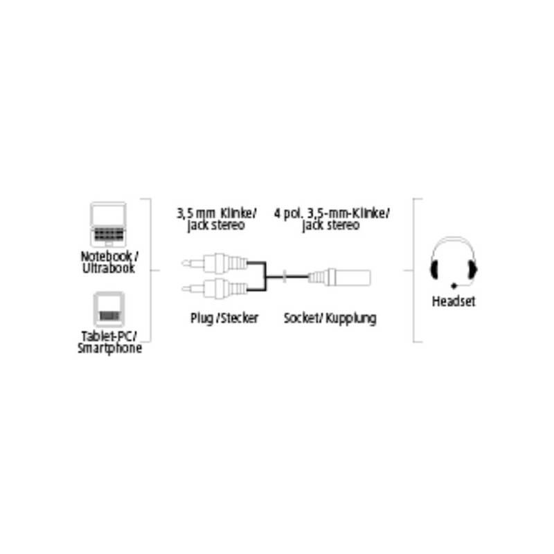 Redukce Hama 2x Jack 3,5mm Jack 3,5mm, M F černá