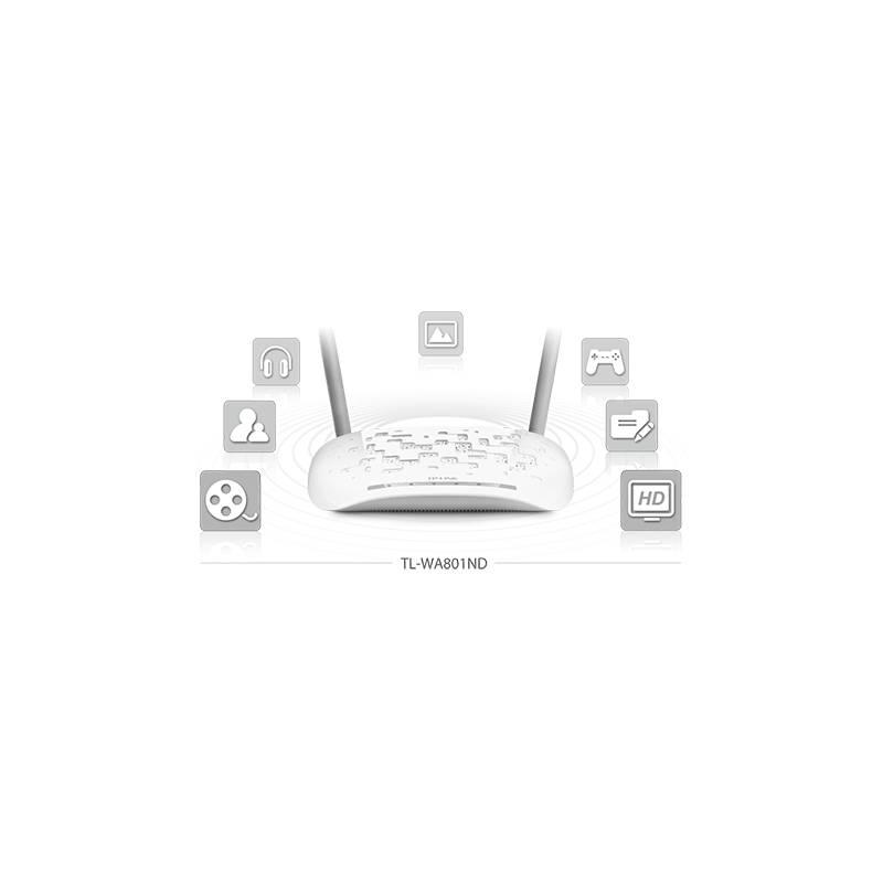 Router TP-Link TL-WA801ND