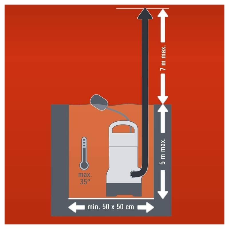 Kalové čerpadlo Einhell GH-DP 5225 N Home