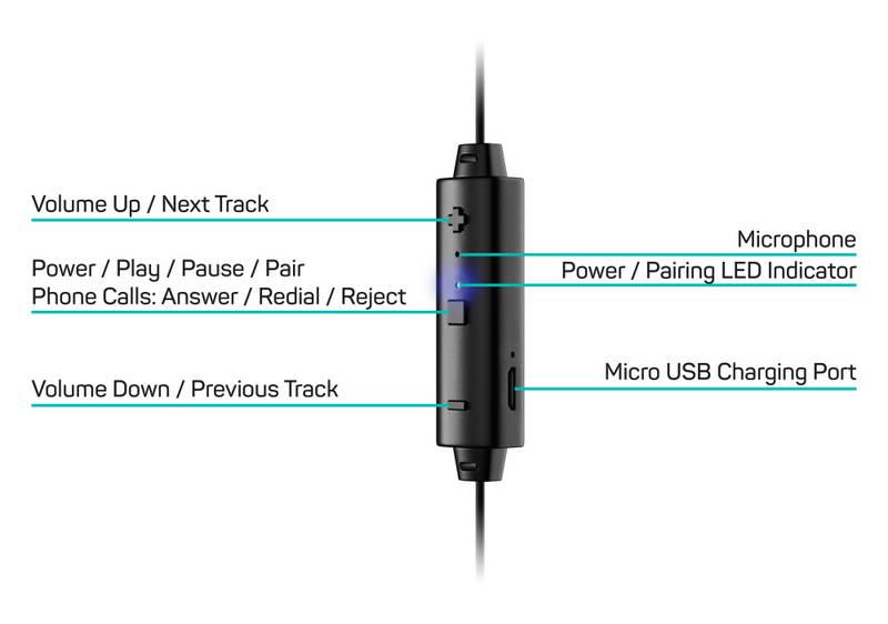 Sluchátka Connect IT Wireless U-BASS černá