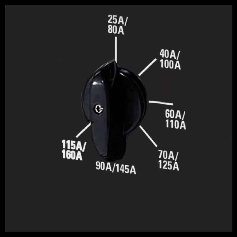 Svářečka Einhell TC-GW 190 D Clasic červená