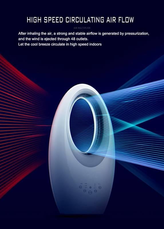 Ventilátor Ardes 5BL1 bílý