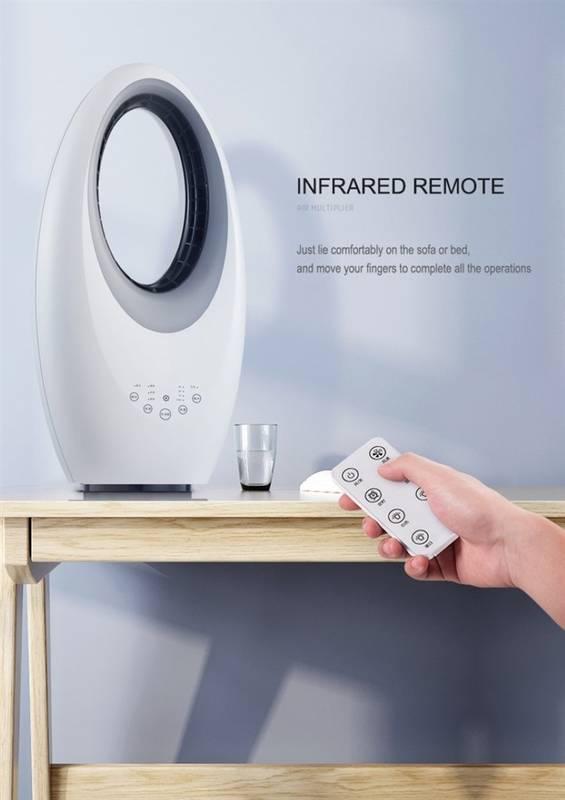 Ventilátor Ardes 5BL1 bílý