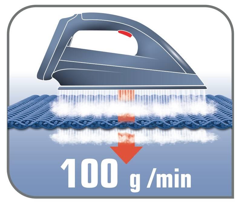 Žehlička Tefal Purely and simply SV5020E0 modrý