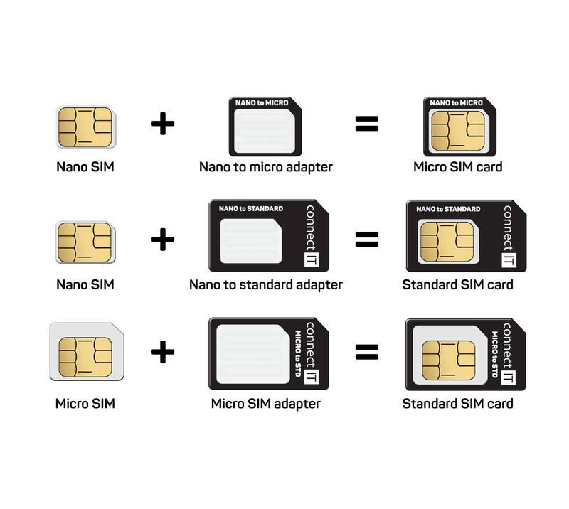 Adaptér Connect IT nano micro standard SIM černé, Adaptér, Connect, IT, nano, micro, standard, SIM, černé