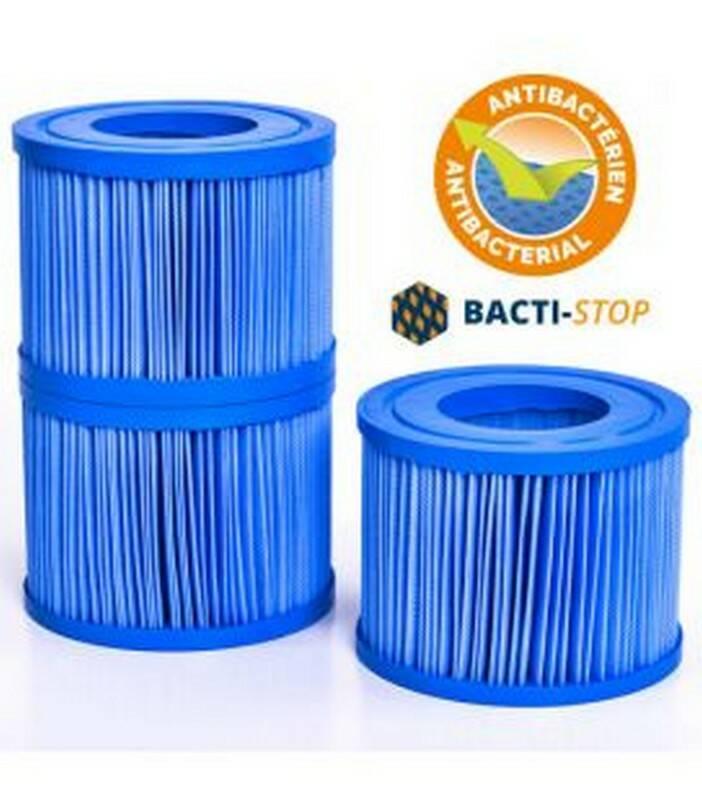 Náhradní kartušové filtry Bacti-Stop® pro vířivky NETSPA
