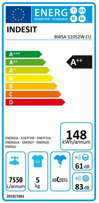 Pračka Indesit BWSA 51052W EU bílá