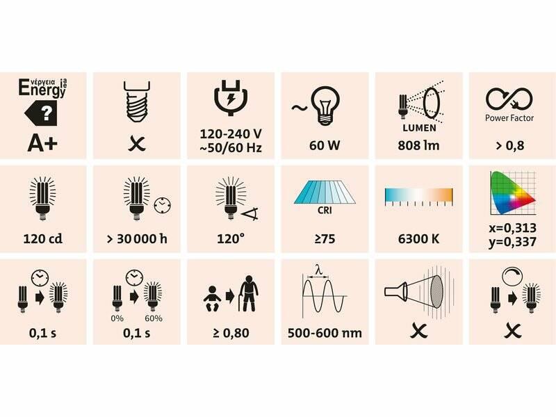 Reflektor EXTOL 43122