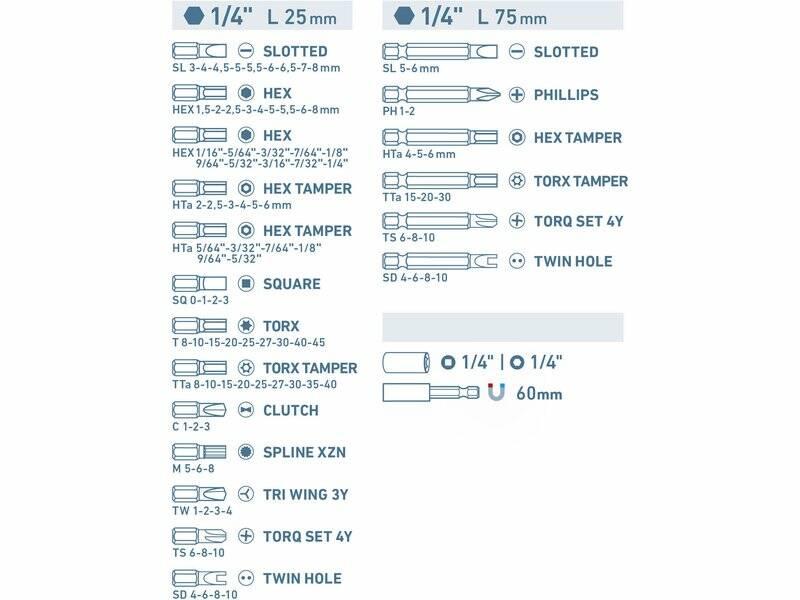 Sada bitů EXTOL PREMIUM 98 ks, 8819649
