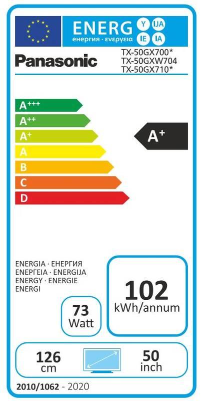 Televize Panasonic TX-50GX700E černá