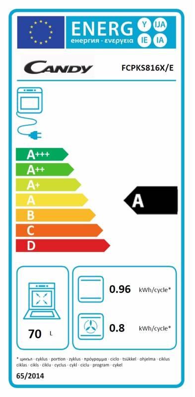 Trouba Candy FCPKS 816 X E nerez