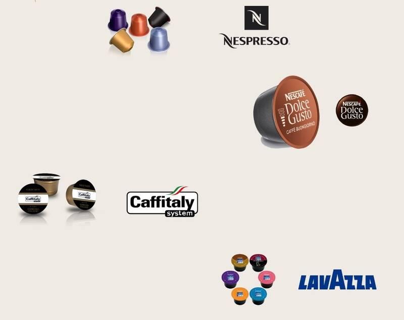 Espresso SOGO SS-5675 bílé