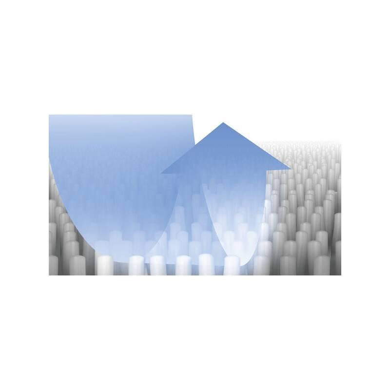 Příslušenství k vysavačům Bosch BBZWDSET