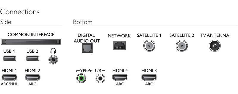 Televize Philips 55PUS9104 černá