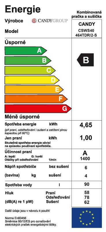 Pračka se sušičkou Candy CSWS 40464TDR 2-S