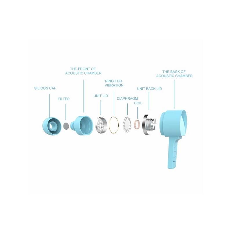 Sluchátka Swissten Rainbow YS-D2 bílá