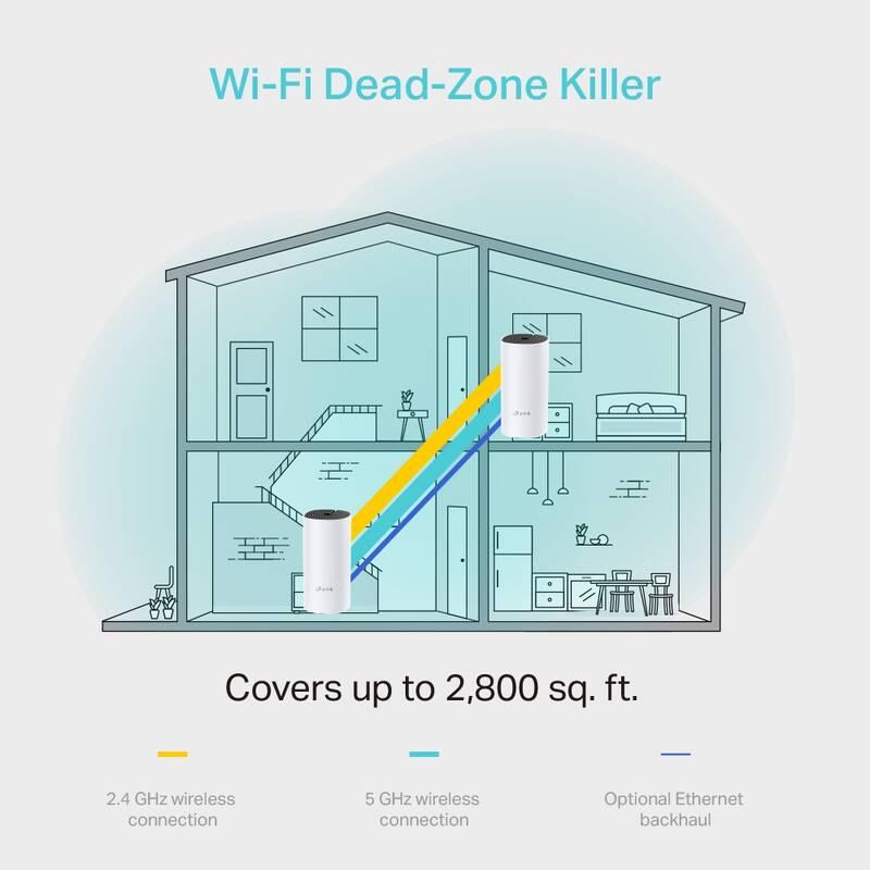 Komplexní Wi-Fi systém TP-Link Deco M4 IP TV na 1 měsíc ZDARMA bílý, Komplexní, Wi-Fi, systém, TP-Link, Deco, M4, IP, TV, na, 1, měsíc, ZDARMA, bílý