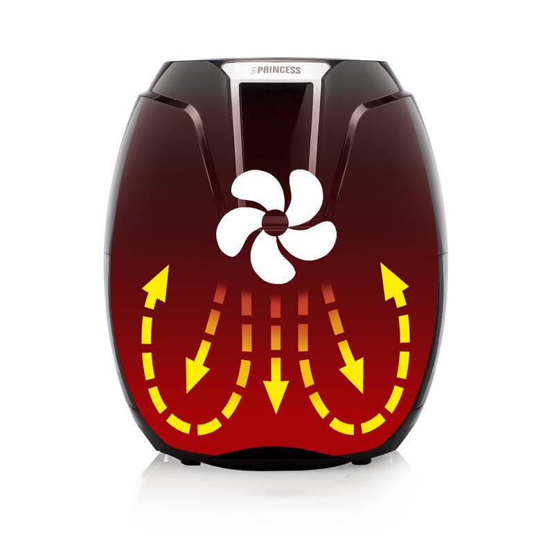 Fritéza Princess 182021