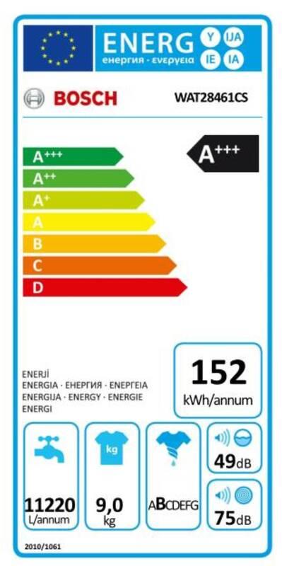Pračka Bosch Serie 6 WAT28461CS bílá