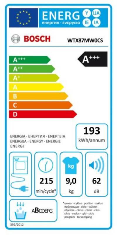 Sušička prádla Bosch Serie 8 WTX87MW0CS bílá