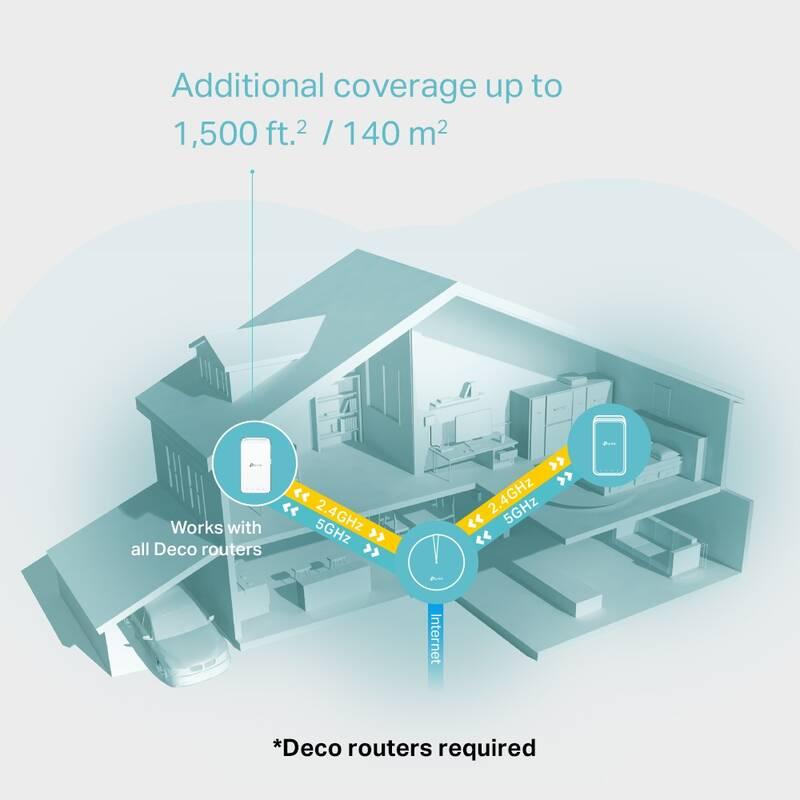 WiFi extender TP-Link Deco M3W bílý