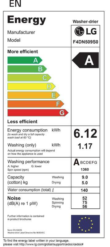 Pračka se sušičkou LG F4DN509S0