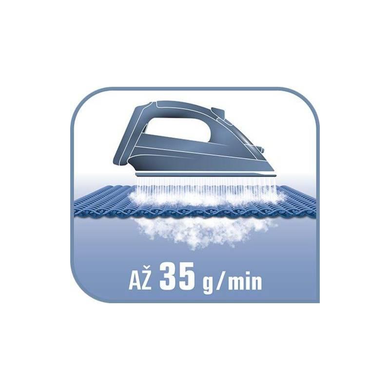 Žehlička Tefal FV1845E0 modrá