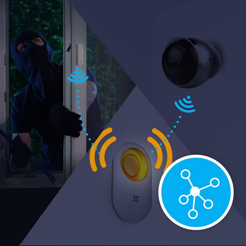 IP kamera EZVIZ Mini Pano šedá