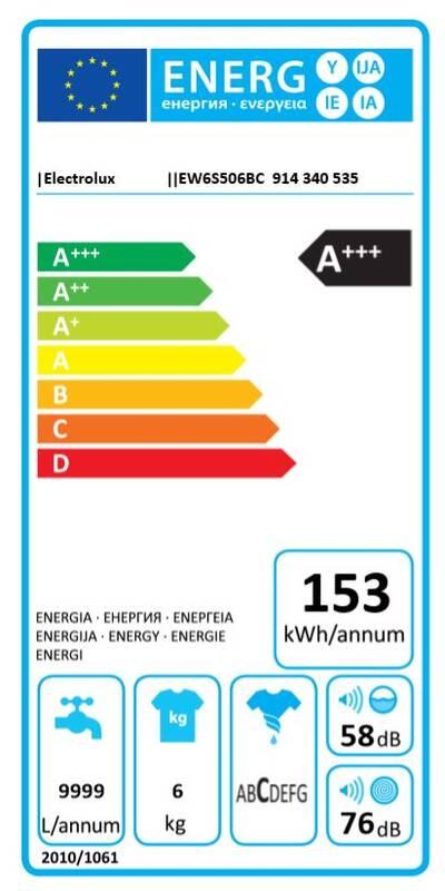 Pračka Electrolux PerfectCare 600 EW6S506BC bílá