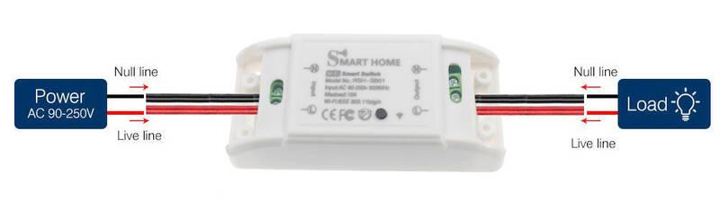 Releová jednotka iQtech SmartLife SB001, Wi-Fi, Releová, jednotka, iQtech, SmartLife, SB001, Wi-Fi
