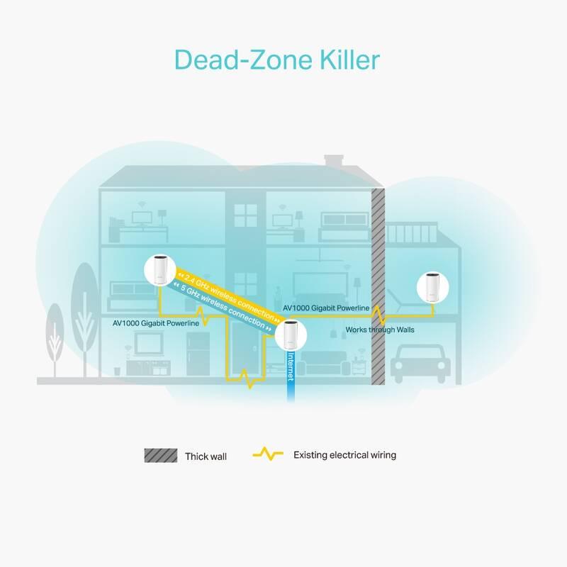 Komplexní Wi-Fi systém TP-Link Deco P9 bílý, Komplexní, Wi-Fi, systém, TP-Link, Deco, P9, bílý