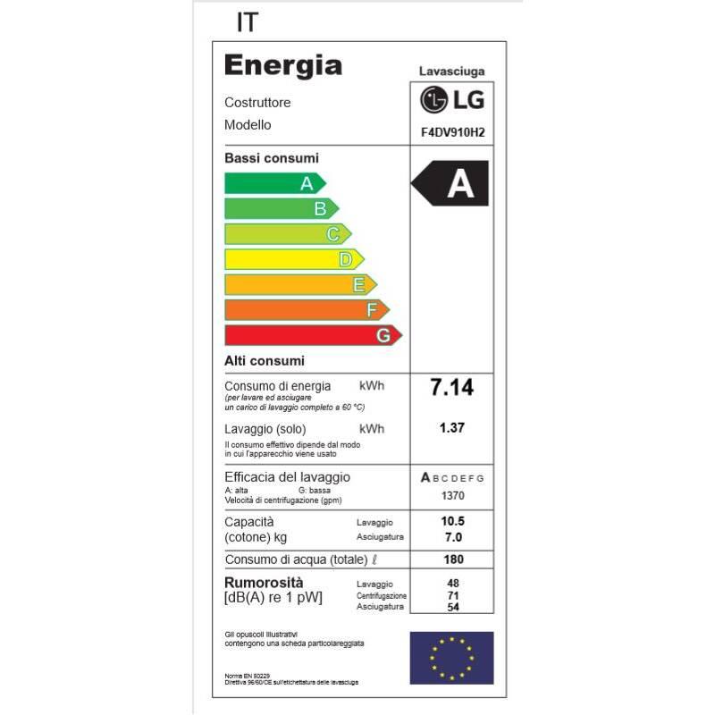 Pračka se sušičkou LG F4DV910H2 bílá