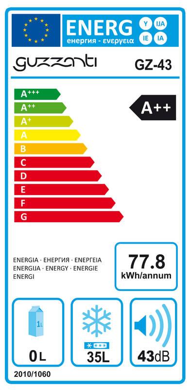 Autochladnička Guzzanti GZ 43