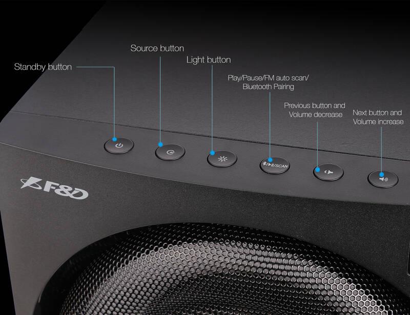Reproduktory Fenda F&D F770X, 2.1, 76W, RGB, BT5.0, FM rádio, USB, optický vstup, dálkové ovládání