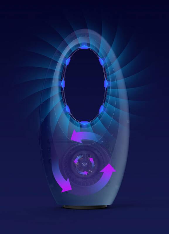 Ventilátor Guzzanti GZ 1408 bílý