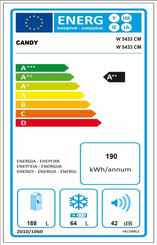Chladnička s mrazničkou Candy W 5433 CM bílá