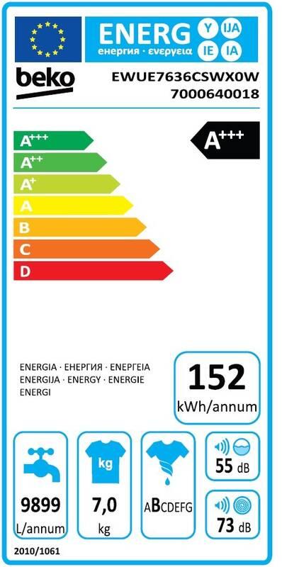 Pračka Beko Superia EWUE 7636 CSWX0W bílá