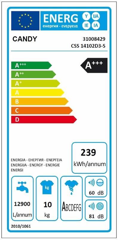 Pračka Candy CSS 14102D3-S bílá