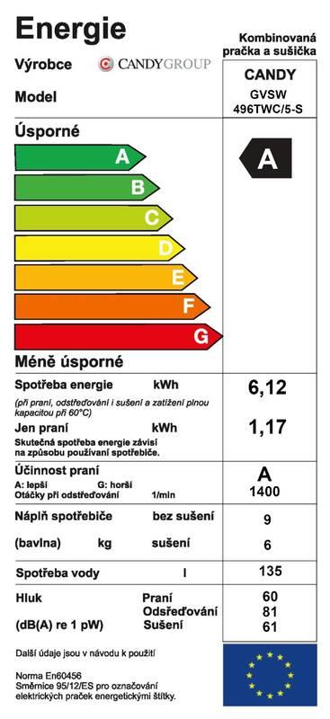 Pračka se sušičkou Candy GVSW 496TWC 5-S bílá barva