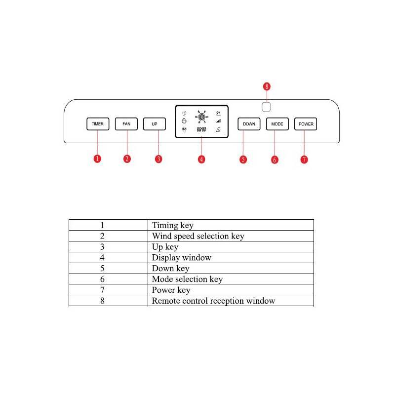 Klimatizace G21 YPS3-12H bílá