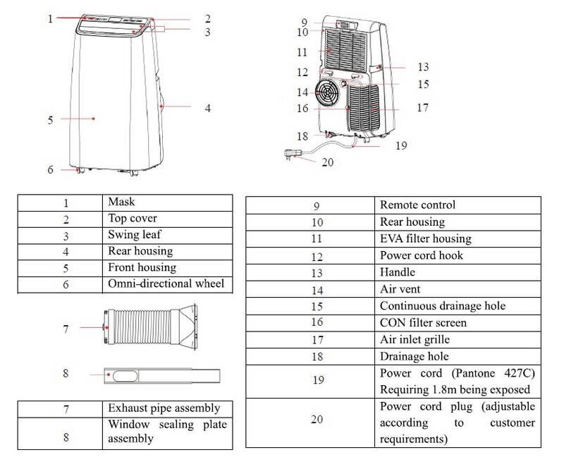 Klimatizace G21 YPS3-12H bílá