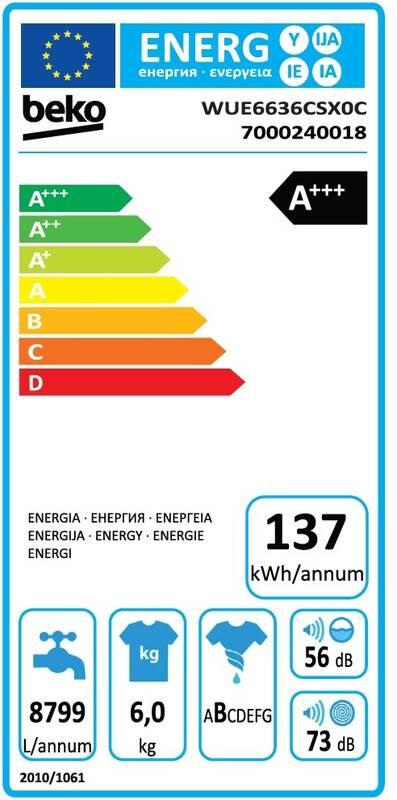 Pračka Beko Superia WUE 6636 CSX0C bílá