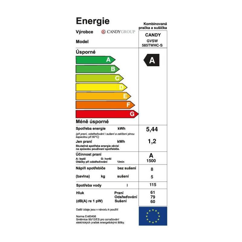 Pračka se sušičkou Candy GVSW 585TWHC-S bílá