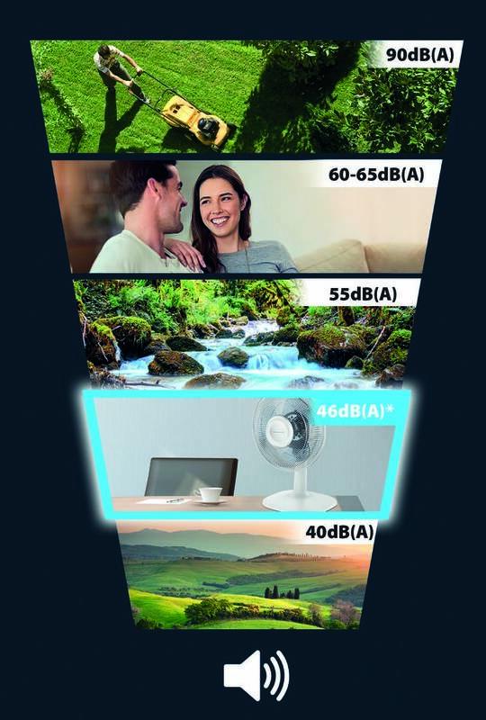 Ventilátor stolní Rowenta Essential Desk VU2310F0 bílý