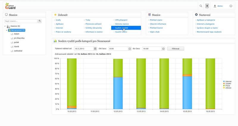 Monitorovací software Pinya Guard - licence na 6 měsíců, Monitorovací, software, Pinya, Guard, licence, na, 6, měsíců